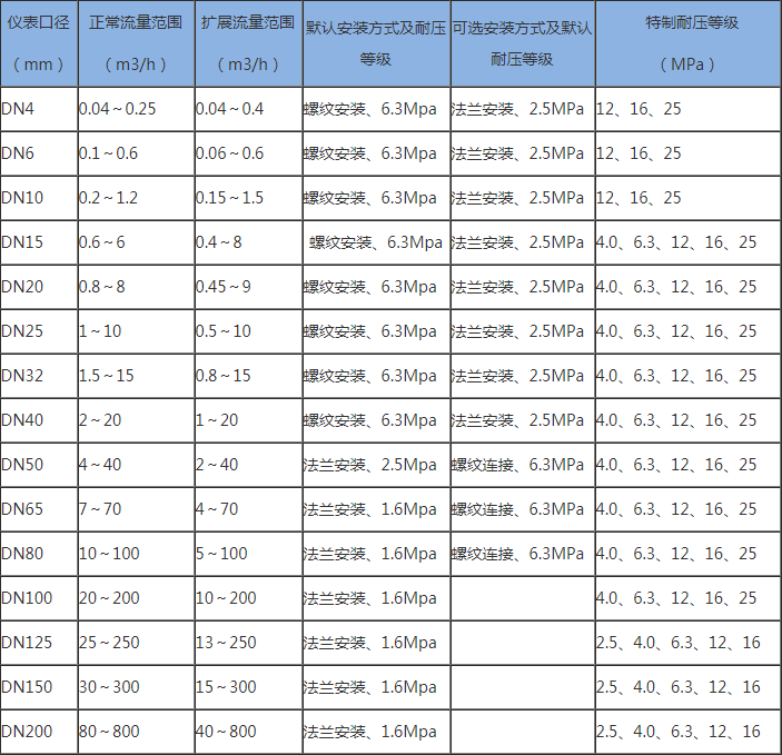 QQ图片20201110165016.png