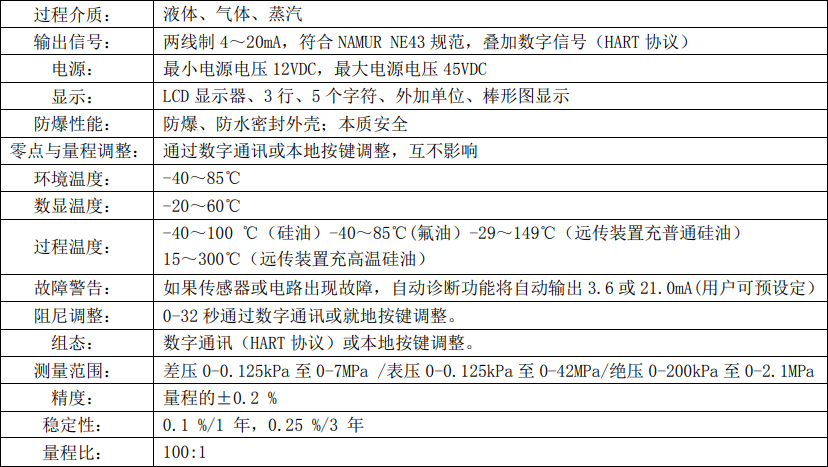 QQ图片20201112155108.png