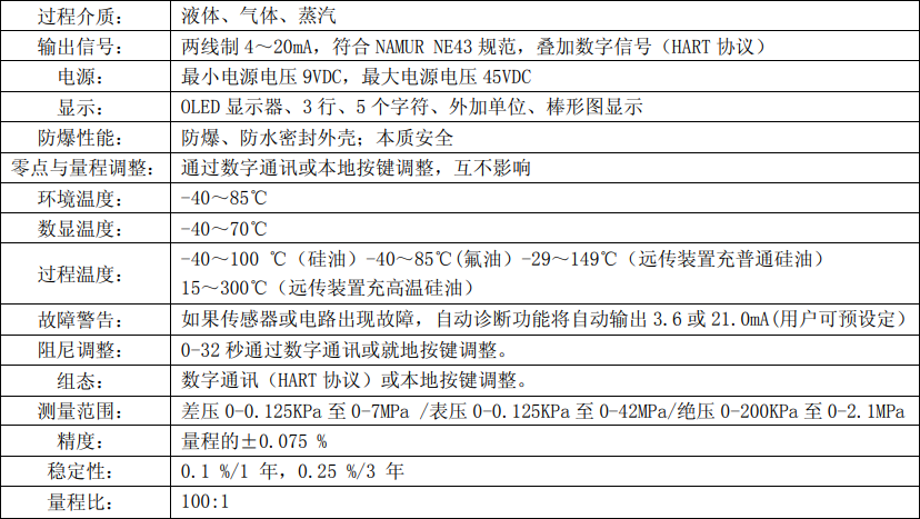 QQ图片20201112162927.png