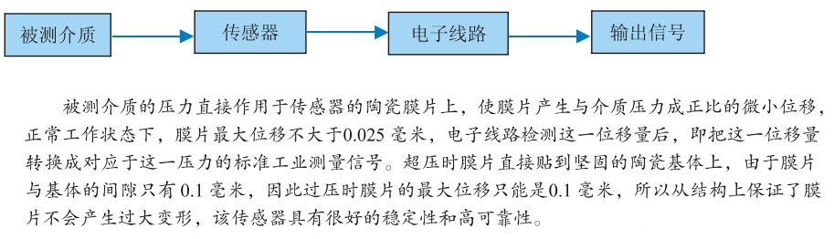 QQ图片20201113105558.png